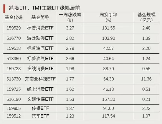 吾爱首码网 第239页