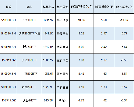 吾爱首码网 第203页